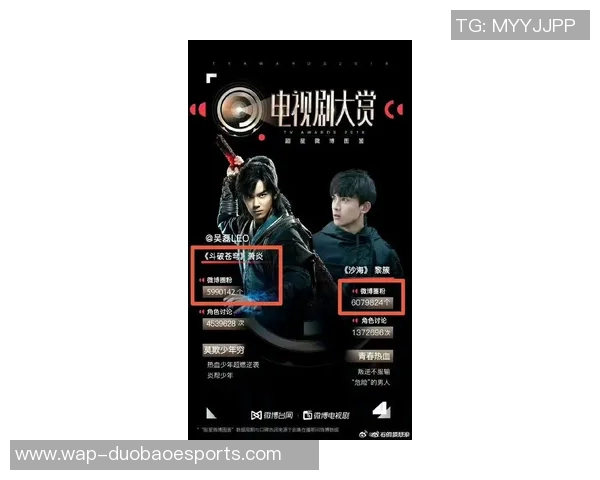 深度探讨吴磊在DOTA2游戏中的成长与挑战经历