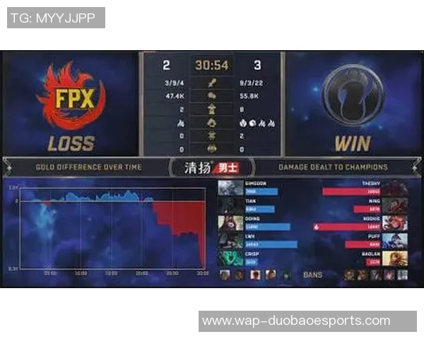 FPX在S15电竞总决赛DOTA2快攻策略中的成功与失误分析 FPX在S15电竞总决赛DOTA2快攻策略中的成功与失误分析