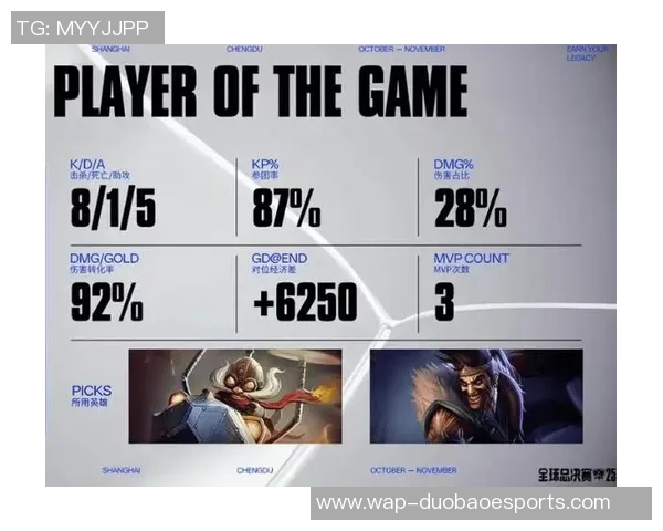 S15电竞总决赛DOTA2实力排行榜揭晓TES荣登第三名展现强劲实力