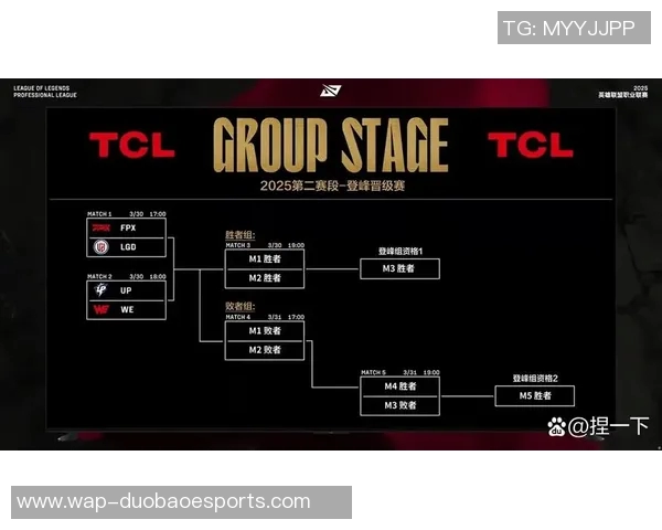 s15电竞总决赛中WE战队盯防策略的成功与失误分析