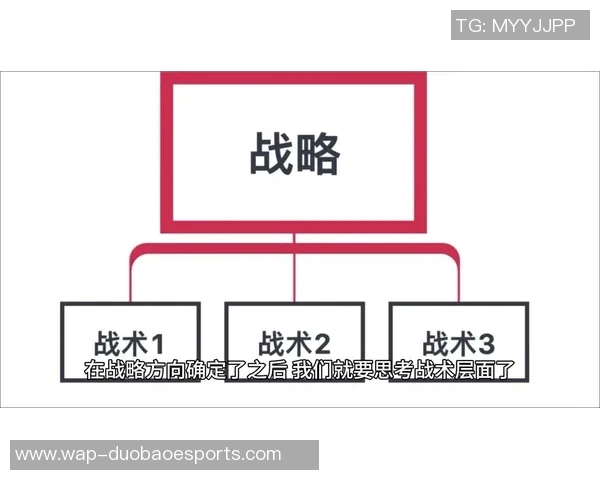 重磅专题解析JDG中路突破革新背后的战术思考与未来发展趋势