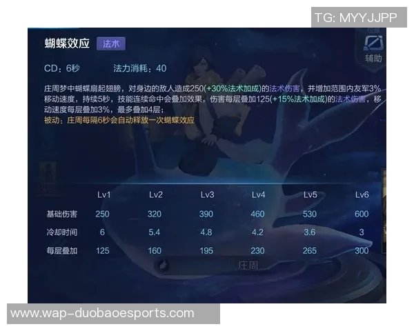 电竞数据李强畅谈王者荣耀生涯背后的故事与成长历程 电竞数据李强畅谈王者荣耀生涯背后的故事与成长历程