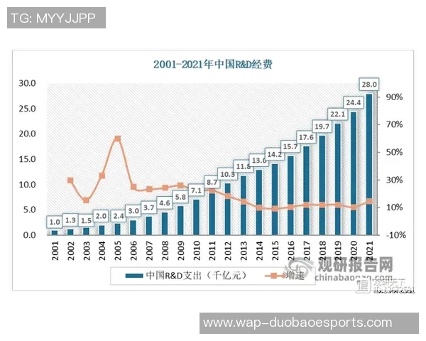 esports数据世界大师赛分析WE战队在比赛中的速度表现与战术执行情况 esports数据世界大师赛分析WE战队在比赛中的速度表现与战术执行情况