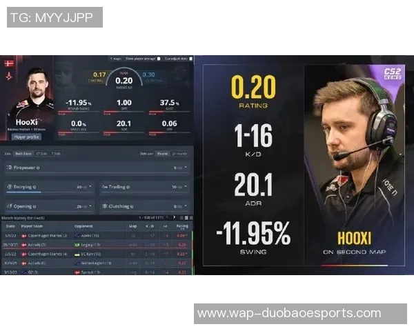 esports最新数据深度探讨黄芳在CSGO世界中的成长与挑战之路