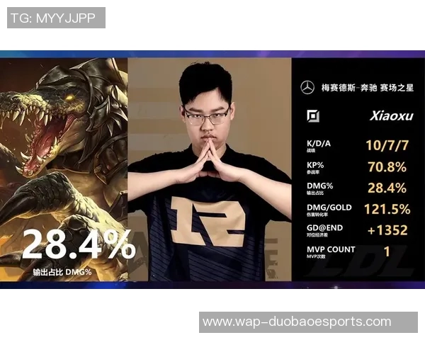 esports最新数据电竞比分职业联赛中LNG心理素质表现的深度分析与点评